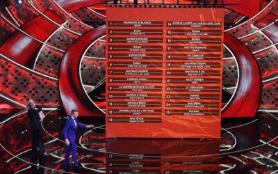 Sanremo 2022, 9,3 milioni e il 54.1% per la terza serata