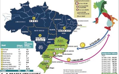 L’Italiano oggi nel Mondo