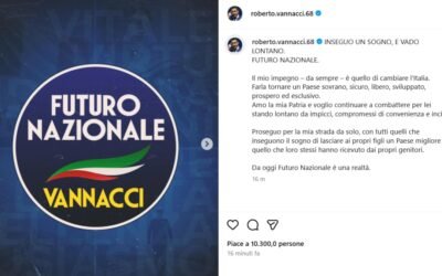  Sette destre, zero spiegazioni. Il miracolo della politica in formato catalogo